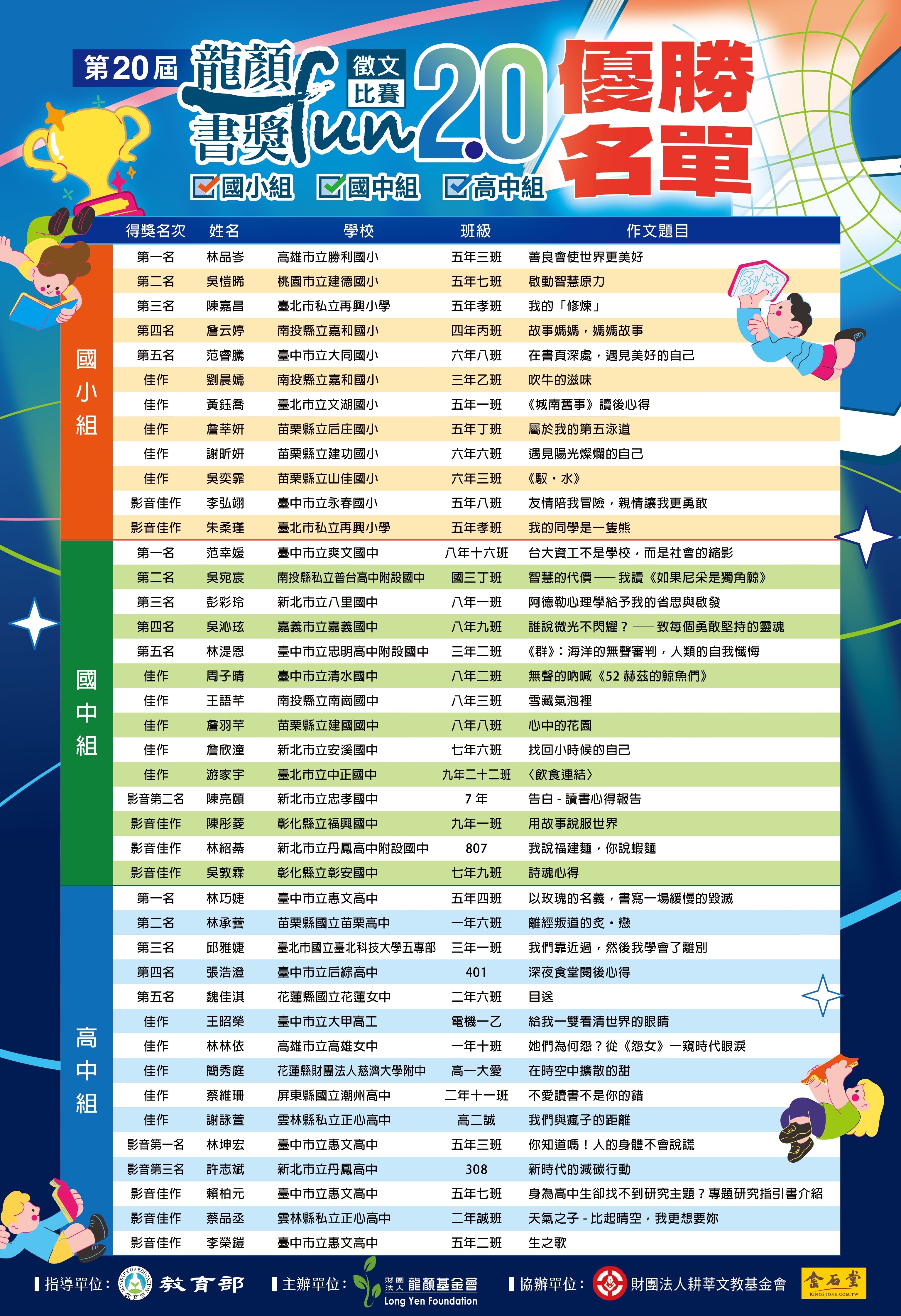 第20屆龍顏FUN書獎徵文比賽得獎名單